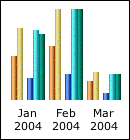 TechStuff.ca now has more than 65,000 page views per month